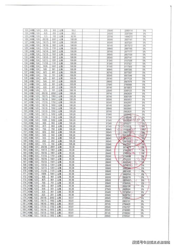 建发观唐府-售楼处官方网站-2024最新资讯-售楼处电话-楼盘测评